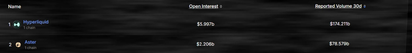 ASTER走势与以太坊相似，重大突破信号浮现？插图1
